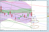 zLYXOR_ETF_XBEAR_FTSE_M.png