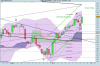 zS&P_500_INDEX.png