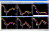 BORSE_PIGS_ALVININDICATOR_2010_09_23_weekly.PNG