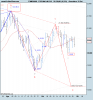 FTSE Mib Full1210.png