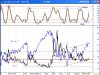 vix-290910.jpg