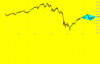 fut_chart.ashxe.png