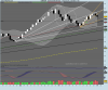 Euro Bund Full1210 Future.png