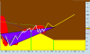 momento topico1.PNG
