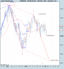 FTSE Mib Full1210.png