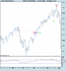 S&P 500 INDEX.png