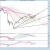 S&P 500 INDEXw.png