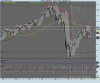 S&P w500 INDEX.png