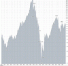 Anonimo.gif