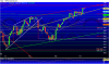 SPX.XO - Candle 3m13d_1d 2010-10-07 173310.PNG