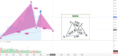 enel-gartley.png