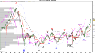 T+6 FTSE MIB.png