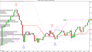 T+8 FTSE MIB.png