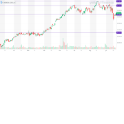 FTSEMIB.MI_YahooFinanceChart.png