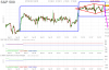 fut_chart.ashx1.png