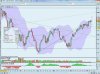sp500 8 ott close 1165.jpg