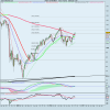 S&P 500 INDEX.png