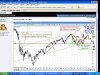 S&P500 ott2010.JPG