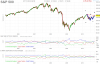 gartley bearish.png