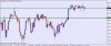 audjpy.gif