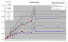 ggb upside 20101014.GIF