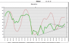 Ftsemib 14-10-10.png