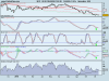 DB X-TRACKERS FTSE VIE 14-10-2010.png