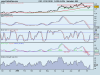 ETFS COFFEE 14-10-2010.png