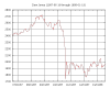 File:Black Monday Dow Jones.png