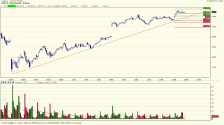 FTSE MIB INDEX.png