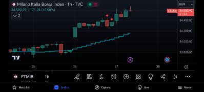 Screenshot_20240927_125805_com_tradingview_tradingviewapp_RootActivity.jpg