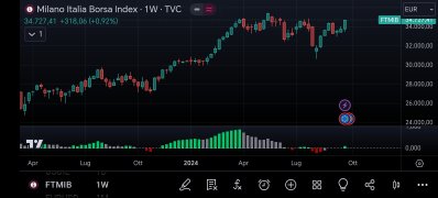 Screenshot_20240927_173540_com_tradingview_tradingviewapp_RootActivity.jpg