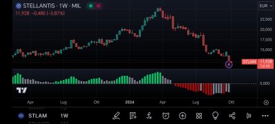 Screenshot_20241003_141003_com_tradingview_tradingviewapp_RootActivity.jpg