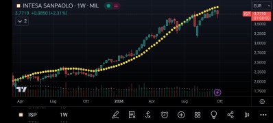 Screenshot_20241004_163358_com_tradingview_tradingviewapp_RootActivity.jpg