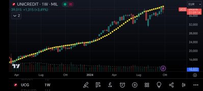 Screenshot_20241004_163245_com_tradingview_tradingviewapp_RootActivity.jpg