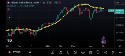 Screenshot_20241009_165237_com_tradingview_tradingviewapp_RootActivity.jpg