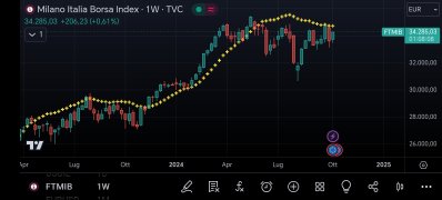 Screenshot_20241011_162149_com_tradingview_tradingviewapp_RootActivity.jpg