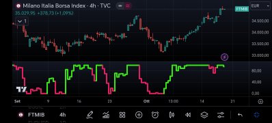 Screenshot_20241017_192851_com_tradingview_tradingviewapp_RootActivity.jpg