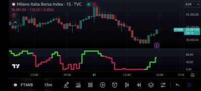 Screenshot_20241021_145545_com_tradingview_tradingviewapp_RootActivity.jpg