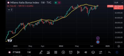 Screenshot_20241022_104222_com_tradingview_tradingviewapp_RootActivity.jpg