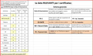 Date oss,stacco,pagam. approssimativo 2.gif