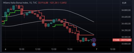 TradingView_Screenshot_1730923572214_edit_47838498086927.jpg