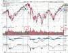 15 Ottobreeeee 2010 DJ diventaaa short con 2 candelone rosse da paura.GIF