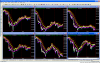 BORSE_PIGS_ALVININDICATOR_2010_10_14_weekly.PNG