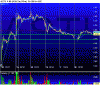 Asti intra 15min-7sedute.gif