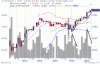 19 OTTBRE 2010 6o MINUTI.GIF