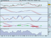 ETFS COFFEE 19-10-2010.png