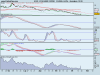 ETFS SHORT COPPER 19-10-2010.png