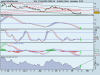 ETFS SHORT CRUDE OIL 19-10-2010.png