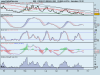 LYXOR ETF XBEAR DJ EUR 19-10-2010.png